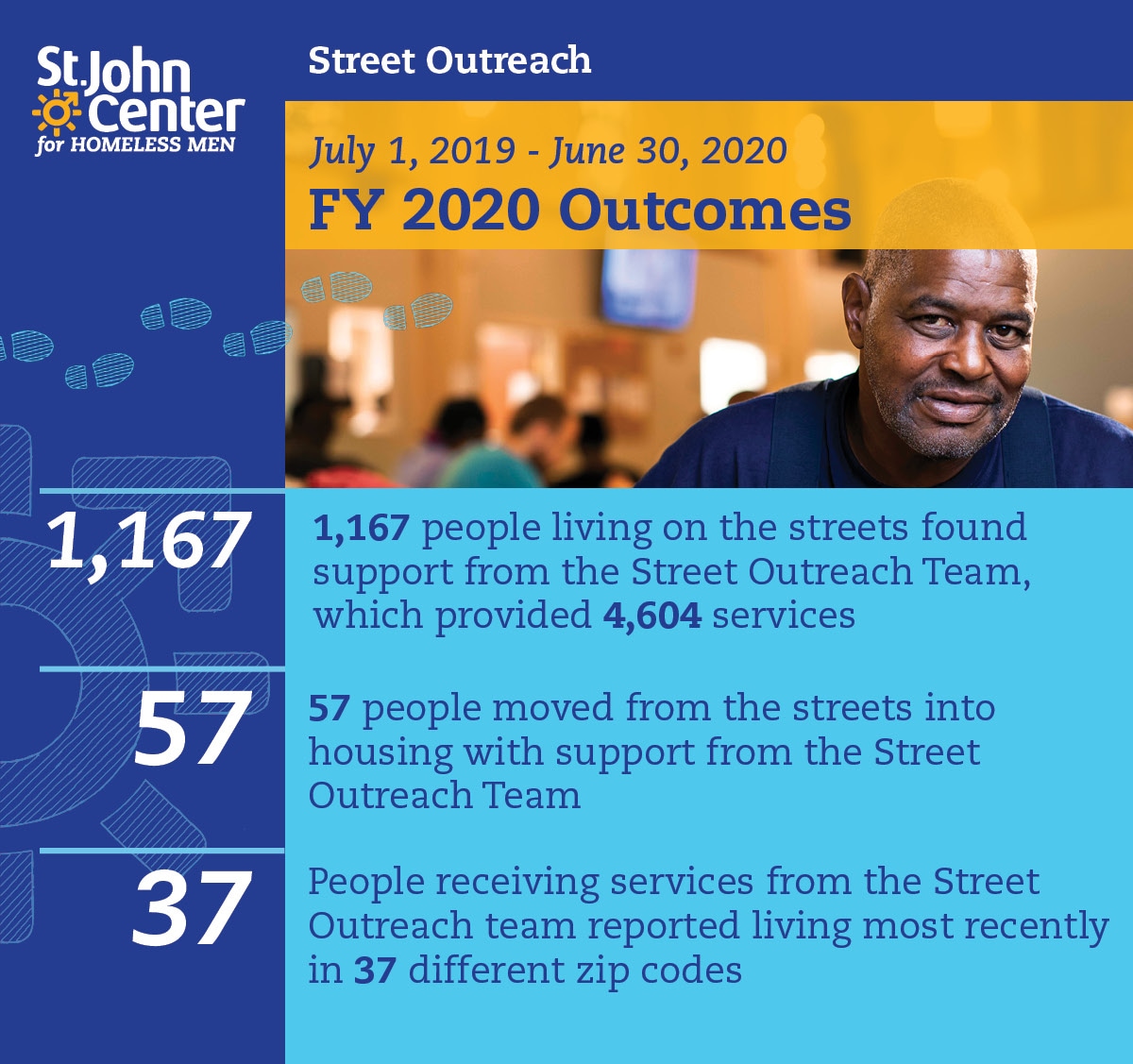 street outreach
